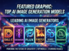 IMAGE GENERATION FOR MY SOCIAL MEDIA POSTS HAS BEEN STRESS FREE LATELY. Logos of leading AI image generators including DALL·E, Ideogram, Flux, Adobe Firefly, Stable Diffusion, and Midjourney