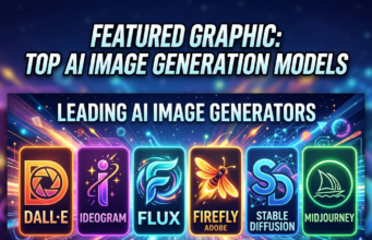 IMAGE GENERATION FOR MY SOCIAL MEDIA POSTS HAS BEEN STRESS FREE LATELY. Logos of leading AI image generators including DALL·E, Ideogram, Flux, Adobe Firefly, Stable Diffusion, and Midjourney